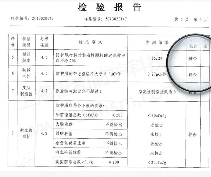 杜邦tyvek1422a醫(yī)用防護(hù)服檢測報告-項目明細(xì)