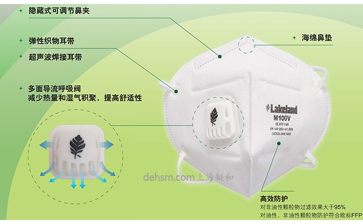 雷克蘭M100V KN95防塵口罩產(chǎn)品特點(diǎn)