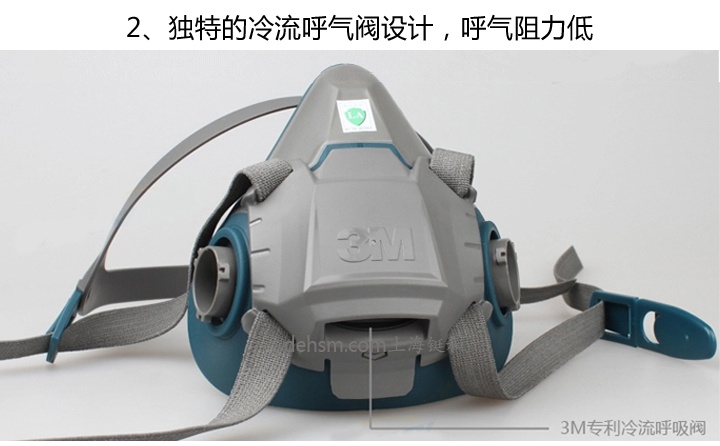 3M650P防毒面具獨特冷流呼氣閥設計