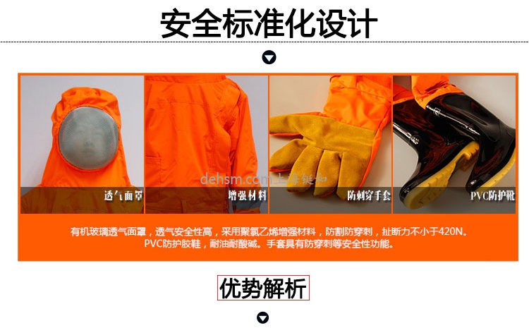 DH1030風(fēng)扇型防蜂服安全標(biāo)準(zhǔn)化設(shè)計