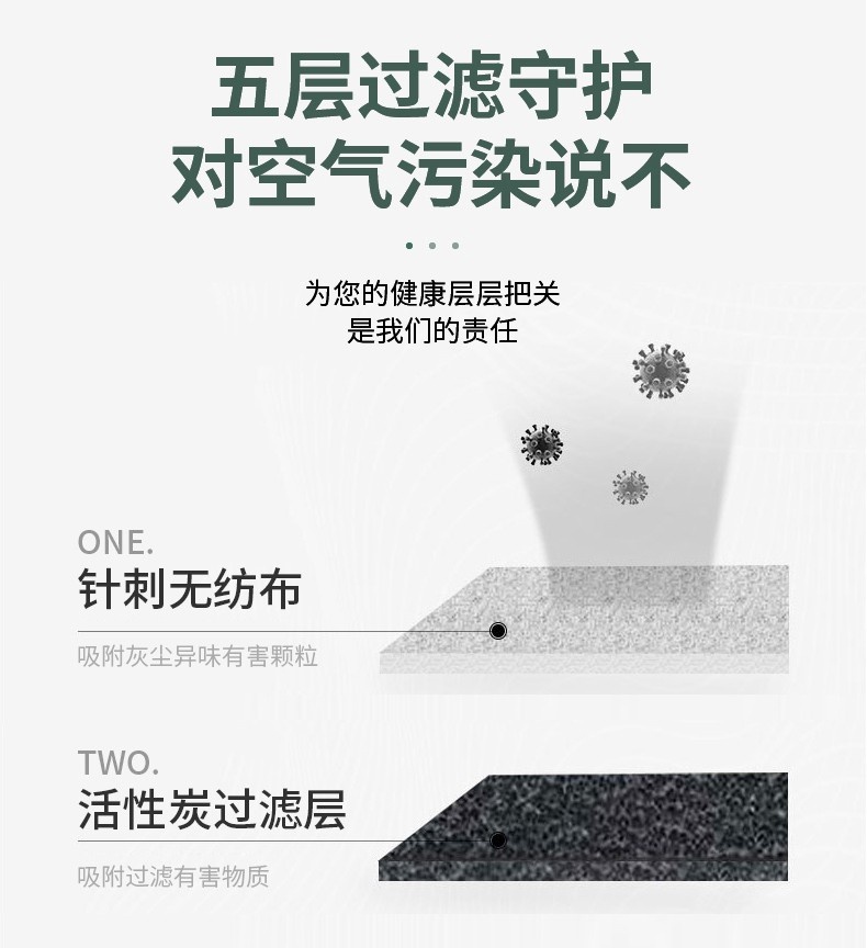 3M9541V活性炭KN95防毒口罩內(nèi)含活性炭過(guò)濾層
