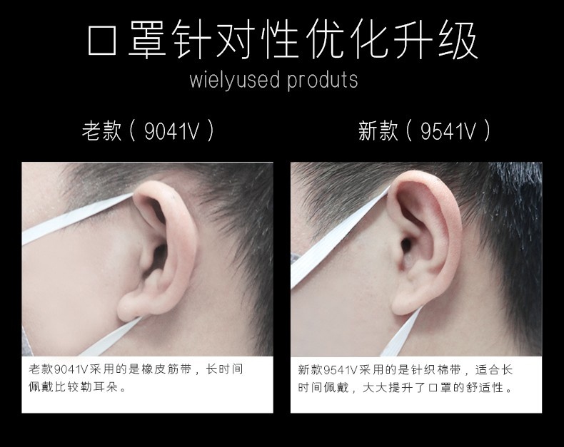 3M9541V活性炭KN95防毒口罩和9041v口罩不同點(diǎn)