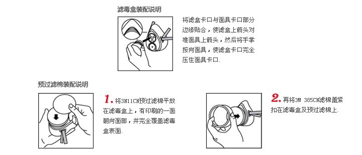 3m320p防毒面具濾毒盒安裝方法