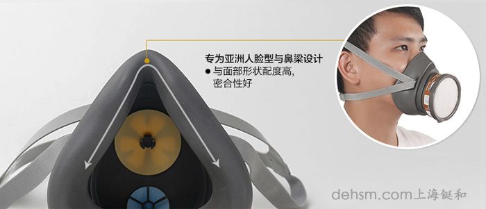 3M3200半面具防毒面具專為亞洲人設(shè)計(jì)